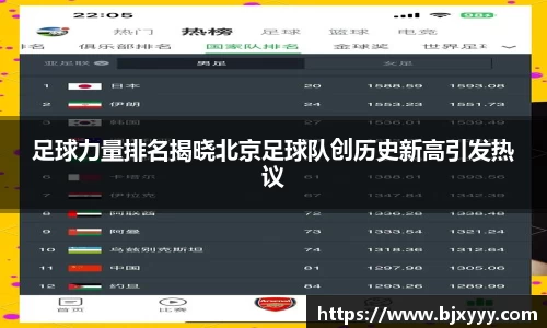 足球力量排名揭晓北京足球队创历史新高引发热议