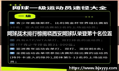 网球战术排行榜揭晓西安网球队荣登第十名位置