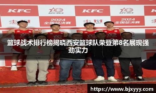 篮球战术排行榜揭晓西安篮球队荣登第8名展现强劲实力