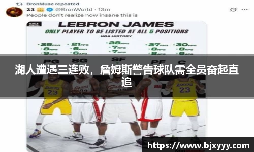湖人遭遇三连败，詹姆斯警告球队需全员奋起直追