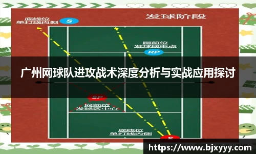 广州网球队进攻战术深度分析与实战应用探讨