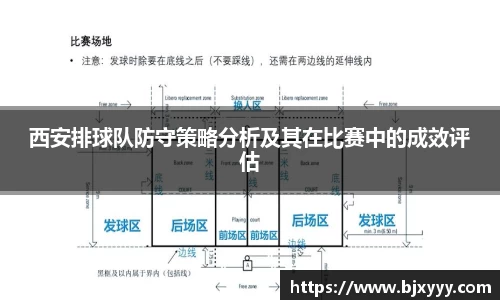 西安排球队防守策略分析及其在比赛中的成效评估