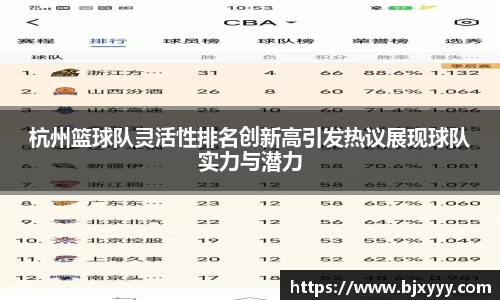 杭州篮球队灵活性排名创新高引发热议展现球队实力与潜力