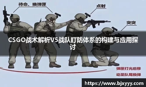 CSGO战术解析V5战队盯防体系的构建与应用探讨