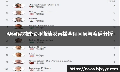 圣保罗对阵戈亚斯精彩直播全程回顾与赛后分析